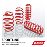Eibach Sportline lowering springs for Skoda Octavia Combi (NX5) RS